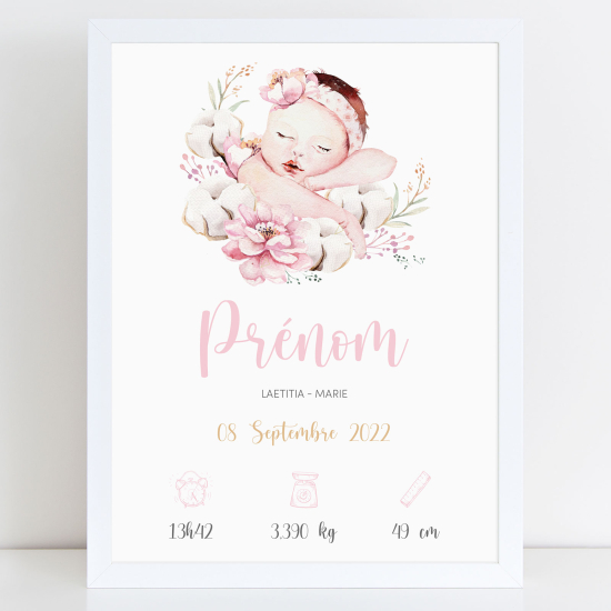 Pósters de nacimiento - Niño